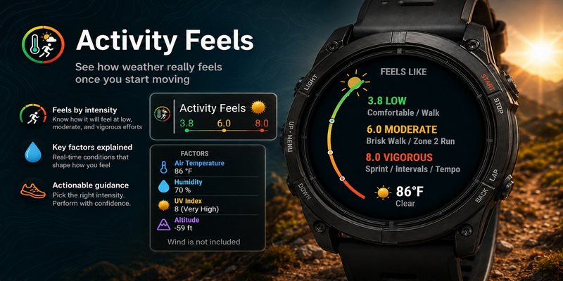 Activity Feels