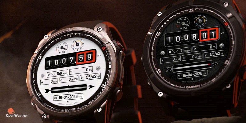 Retro Watt: Electricity Meter