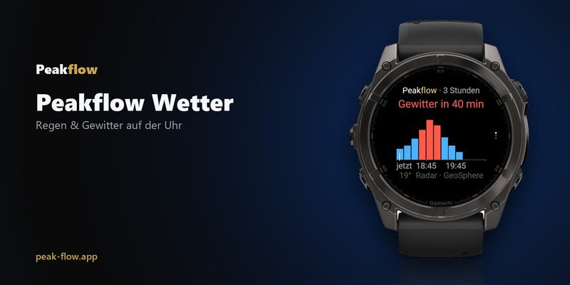 Peakflow Weather