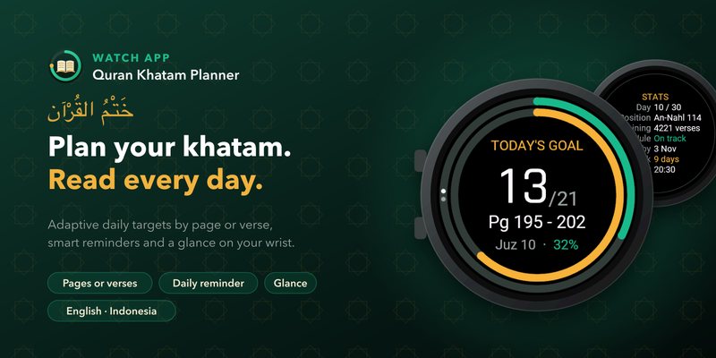 Quran Khatam Planner