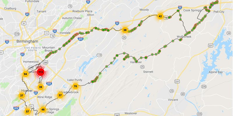 My Bike Radar Traffic