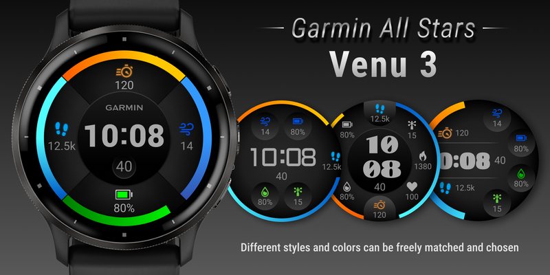 Garmin All Stars