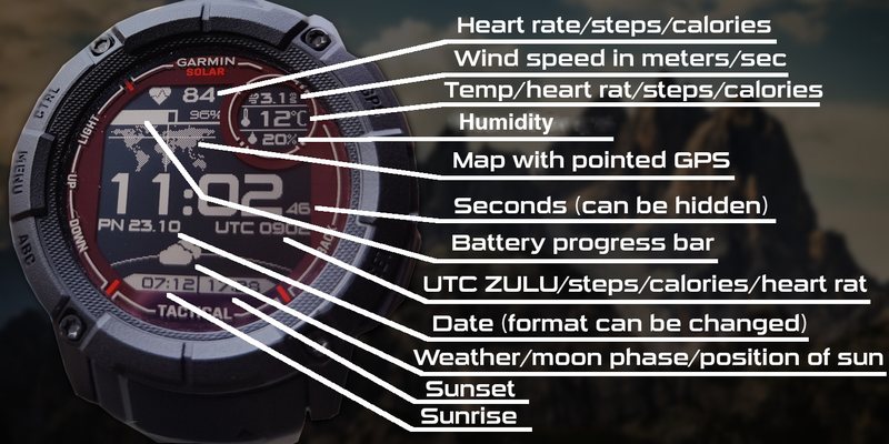 Instinct Tactical watch face