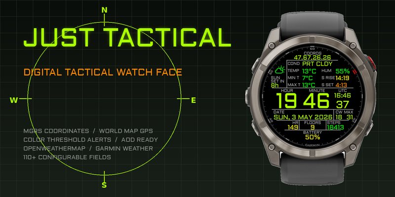 Just Tactical IQ