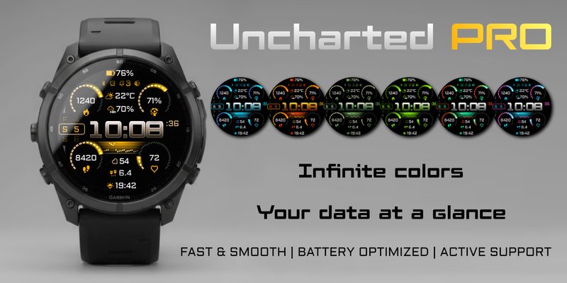 Uncharted PRO