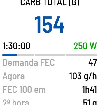 GC Demand & Fueling