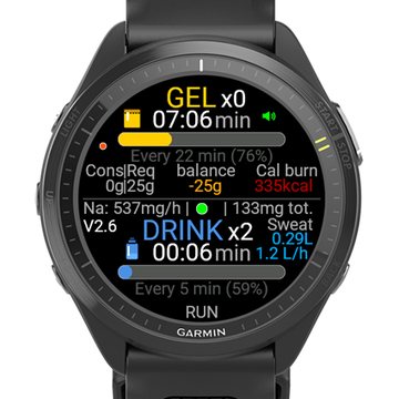 GutPlan Pro