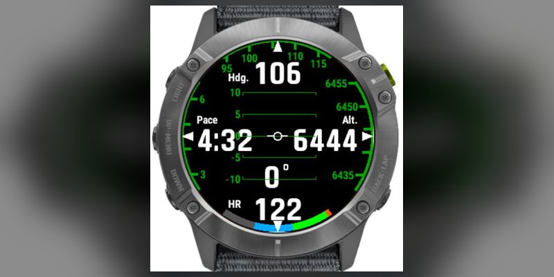 Run/Walk/Climb/Bike HUD
