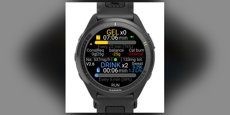 GutPlan Pro