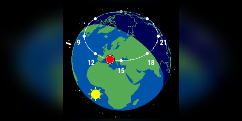 TrueGlobeClock