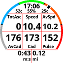 Cycle / Bike Multi