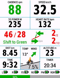 Lazy Dashboard screenshot 5