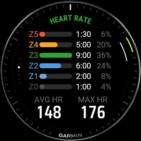 RuckTrack — Rucking, Treadmill, Weighted Vest Screenshot 5
