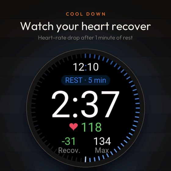 sauna sauna sauna!: Sauna Session Timer screenshot 3