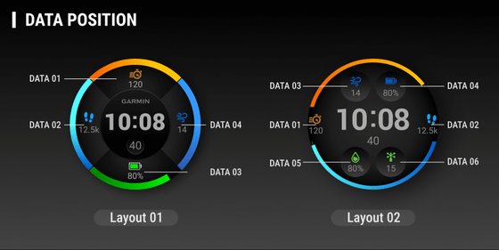Garmin All Stars screenshot 1