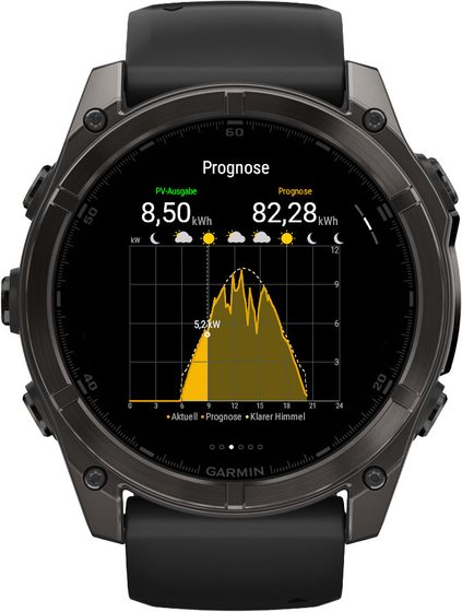 Smart Solar Screenshot 3
