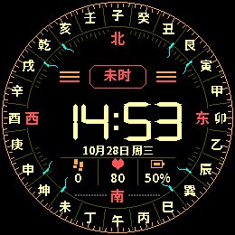 Xuanjin Luopan screenshot 1