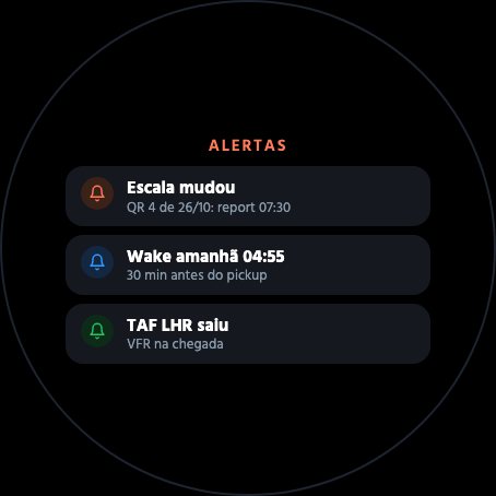 WayPoint Crew Roster screenshot 5