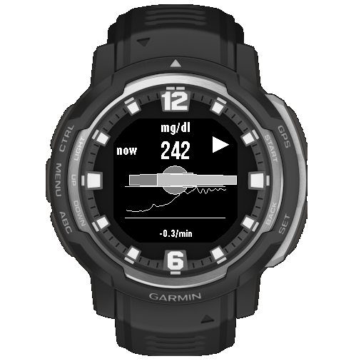 CGM Connect Widget Screenshot 3