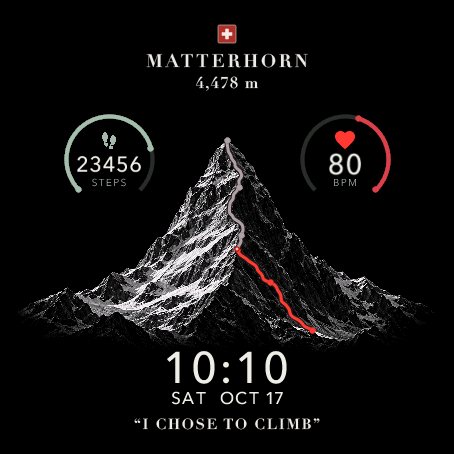 Matterhorn 24 screenshot 3