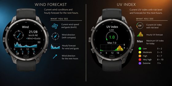 Atmos Weather Screenshot 2