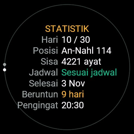 Quran Khatam Planner screenshot 4