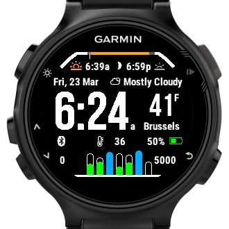 Data Lover Screenshot 1