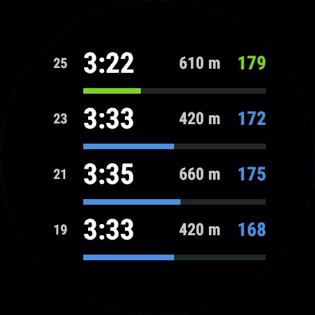 Lap Recap screenshot 4