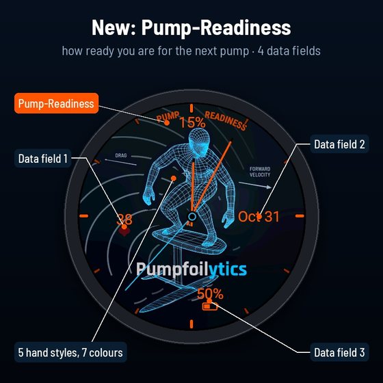 Pumpfoil Screenshot 1