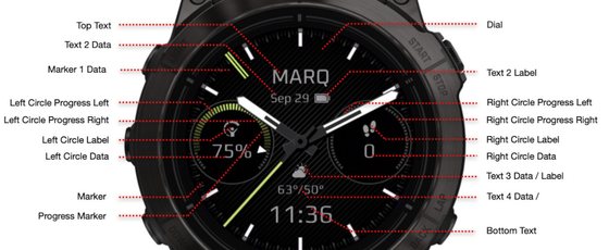 Marq Athlete PRO screenshot 5
