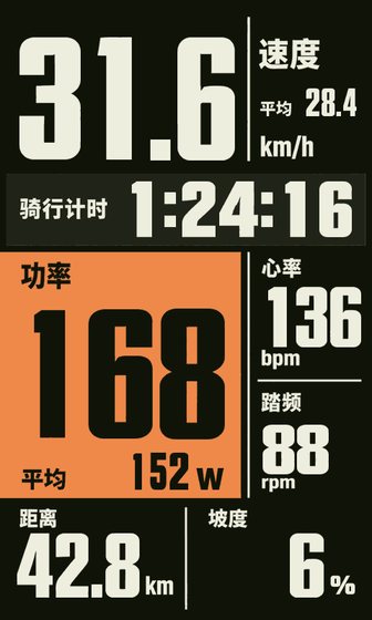 RideSlate — Cycling Dashboard screenshot 4