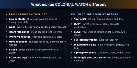 Colonial Watch: Aliens Tracker Tribute screenshot 2