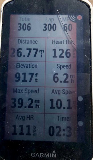 My Bike Radar Traffic screenshot 2