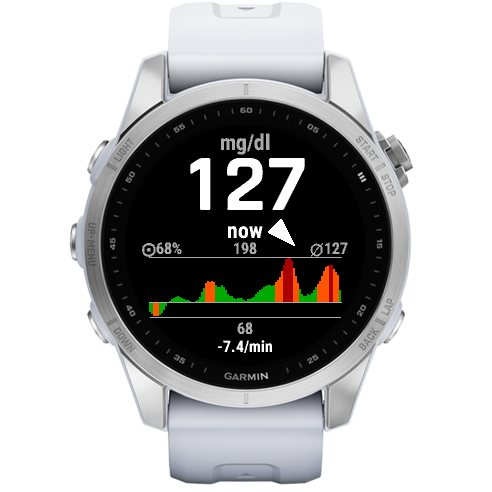 CGM Connect Widget Screenshot 1