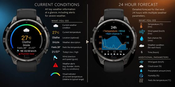 Atmos Weather Screenshot 4