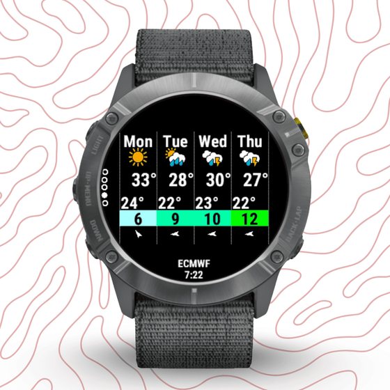 Windy.com Weather Widget Lite Screenshot 4