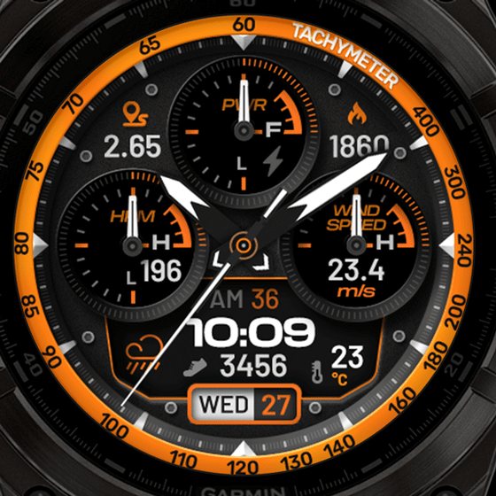SURGE Full Data screenshot 3