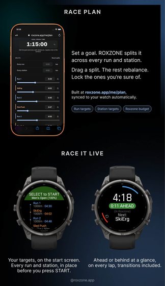 HYROX Tracker: ROXZONE screenshot 3