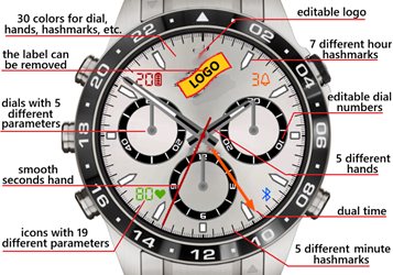 Chrono Collection I (5 Different Watchfaces) screenshot 2