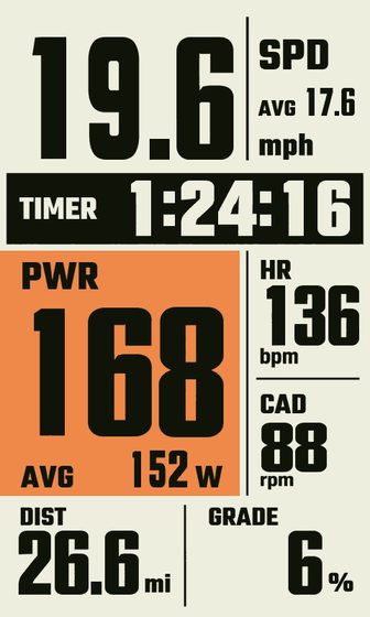 RideSlate — Cycling Dashboard screenshot 1