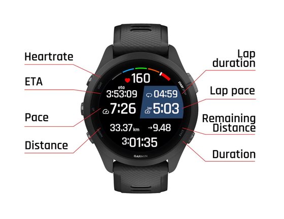 Running Data Field capture d'écran 2