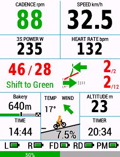 Lazy Dashboard Screenshot 5