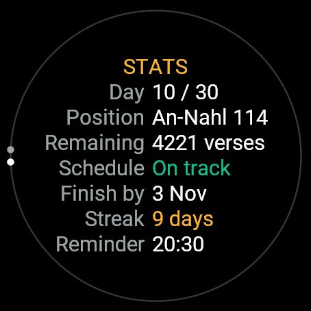 Quran Khatam Planner screenshot 2
