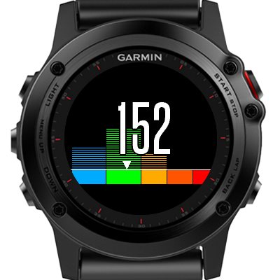 Heart Rate Zones Chart Screenshot 1