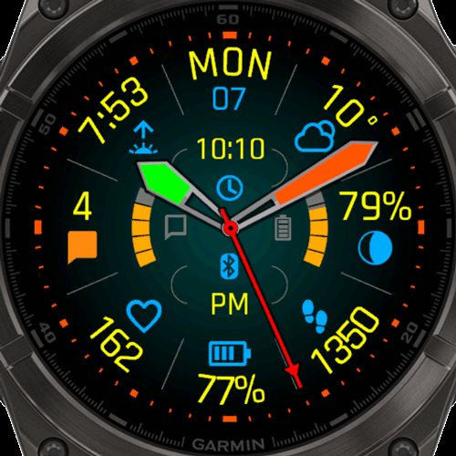HANDY IQ screenshot 1