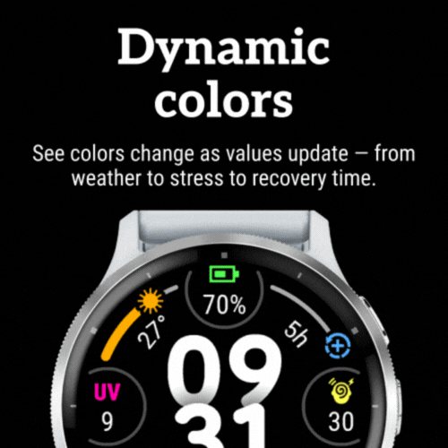 Rondo screenshot 3