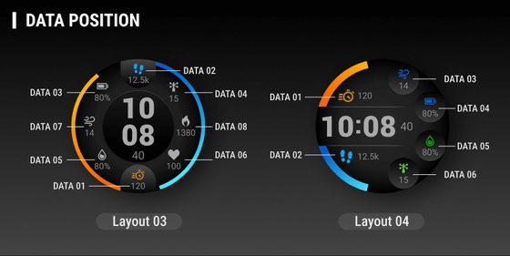 Garmin All Stars screenshot 2
