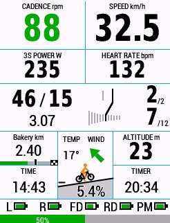 Lazy Dashboard Screenshot 4