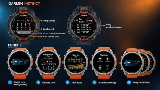 Atmos Weather Screenshot 5