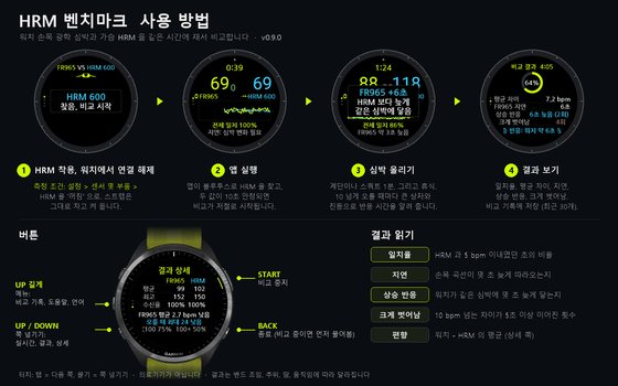 HRM Benchmark screenshot 2